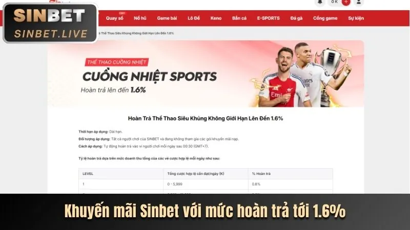 Tham gia Chương Trình VIP sb365 link mới Ngay Hôm Nay!